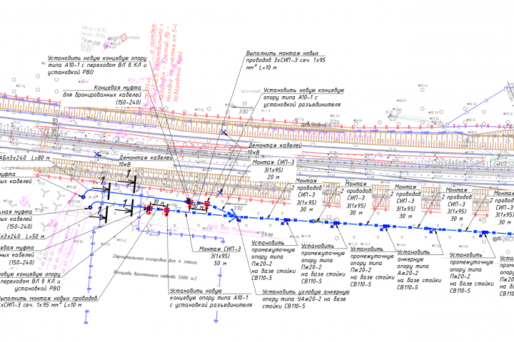 Рабочая документация на переустройство ЛЭП 0,4-10 кВ