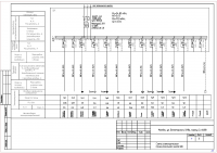 ЭОМ квартиры