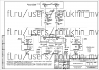 Многоквартирный жилой дом с административными помещениями