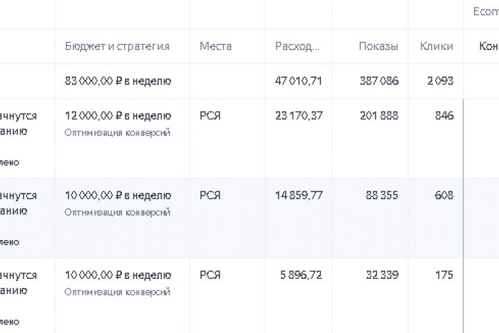 Фонд помощи детям инвалидам.