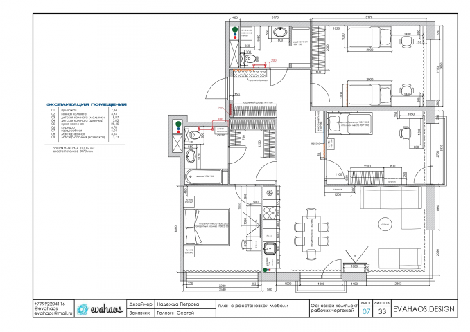 ����������� ����� ������ �������