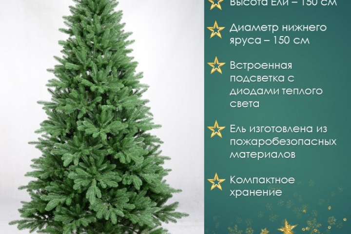 Создание карточки для OZON