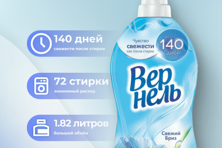 Карточка товара "Кондиционер для белья"