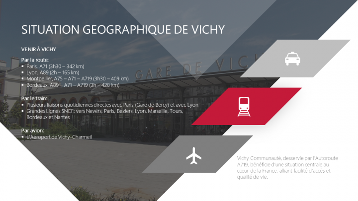 Vichy
