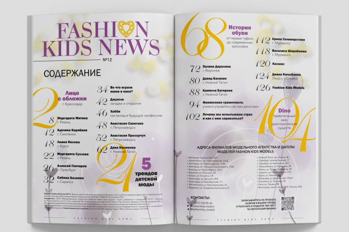 Верстка Fashion издания. Россия