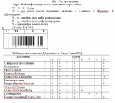ТСД и складская логистика (ТиС 7.7.)