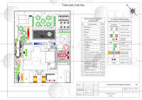 Финальный ГП