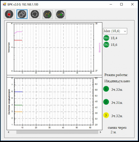 Конфигуратор