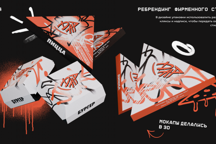 Упаковка для пиццы