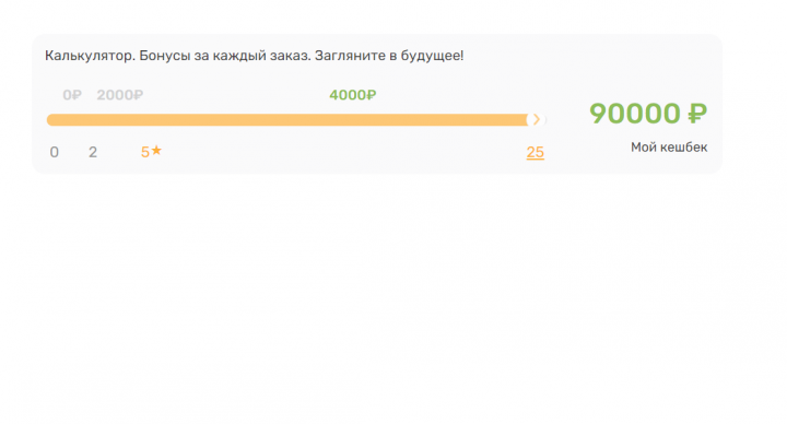 Калькулятор расчета кешбека