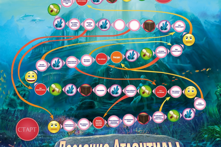 Настольная Игра