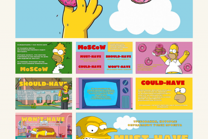 Презентация для выступления на тему Москоу