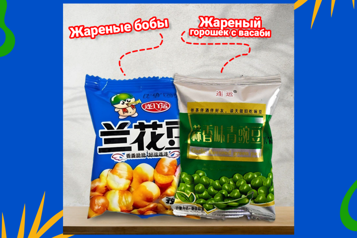 Карточки для Ozon