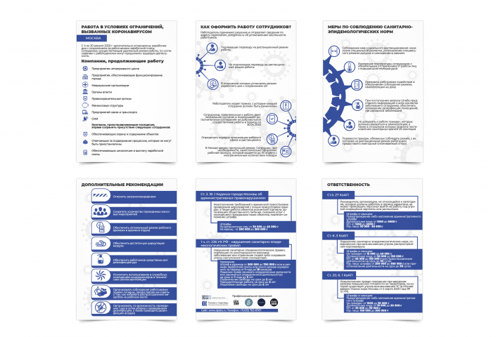 Инфографика "Коронавирус"