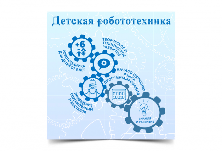 Баннер-инфографика
