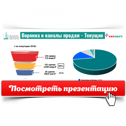 Презентация для банка [Открой, чтобы посмотреть]