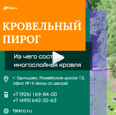 Текст для видео