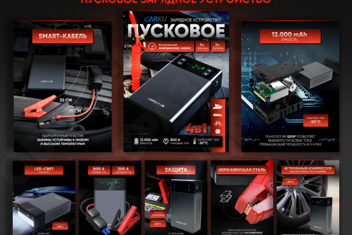 Инфографика для Wildberries