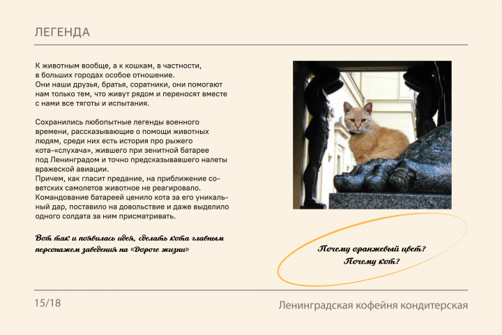 Описание идеи персонажа (кота) разработанного для кофейни