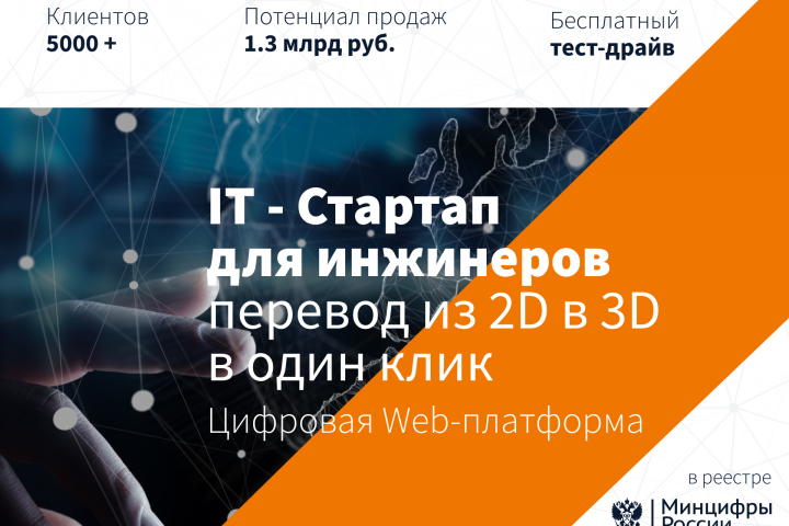 IT - 