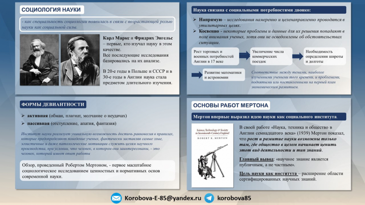 Презентация для ВУЗа