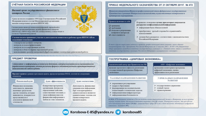 Презентация для ВУЗа