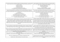 Перевод мобильного приложения