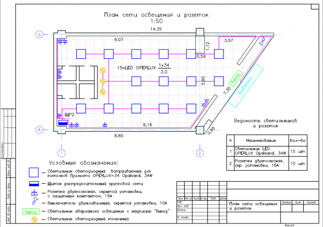 Светильники и розетки для "Русский балет" г. Оренбург
