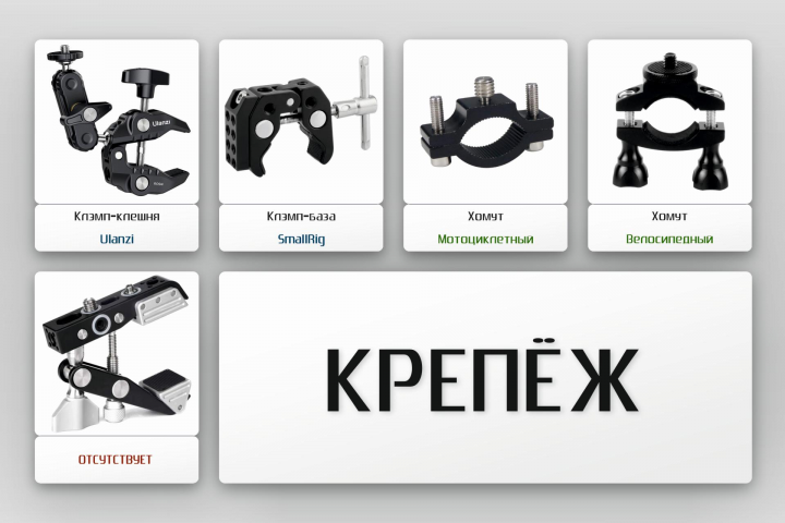 Карточки товаров в двух частях