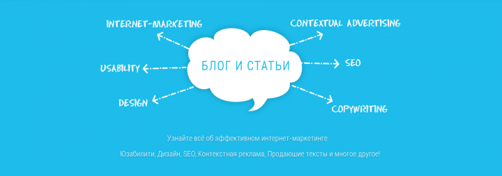 2 Баннер в шапку для сайта "LITREND"