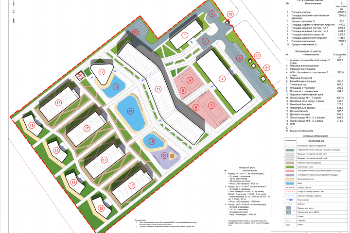 Генплан базы отдыха