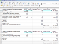Калькулятор стоимости стеллажей