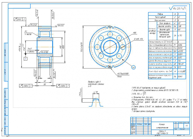 Колесо измерительное