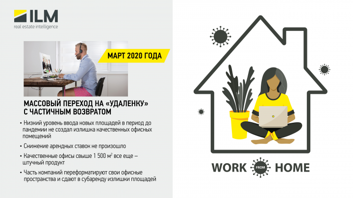 Презентация