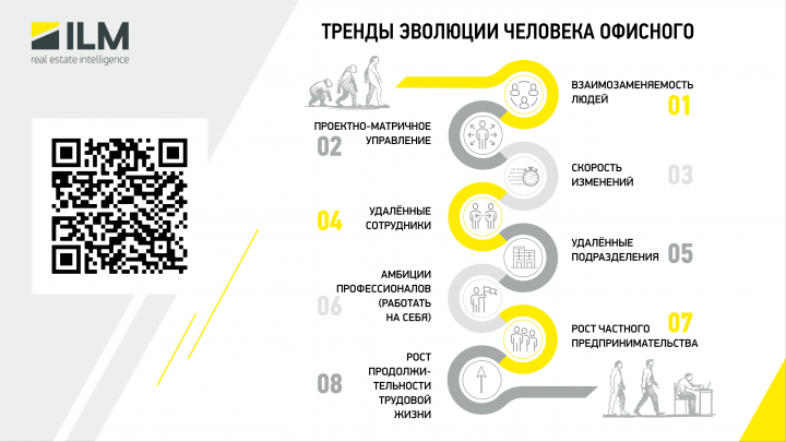 Презентация