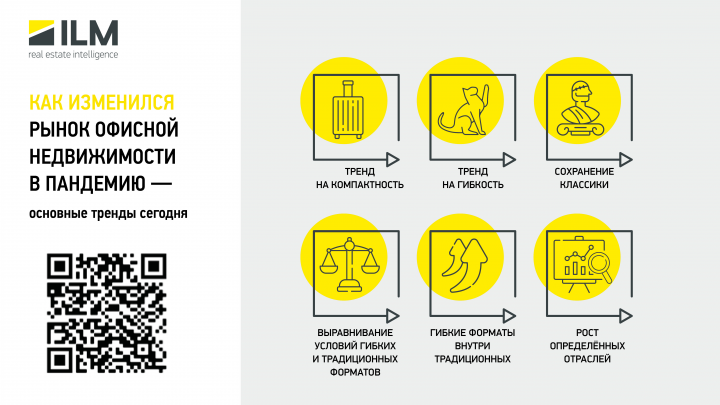 Презентация