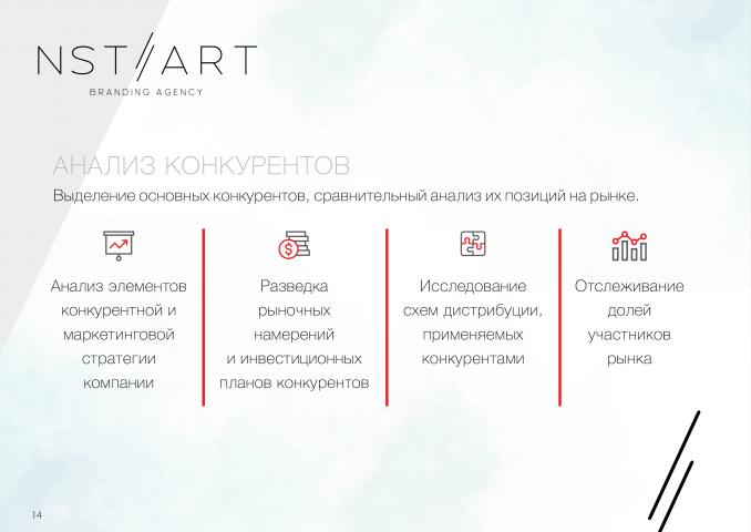 Презентация рекламного агентства
