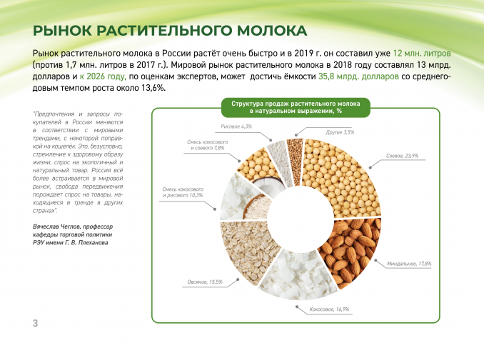 Презентация