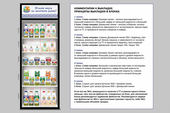 Планограмма молочных продуктов 2.0