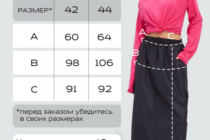 Инфографика для маркетплейса