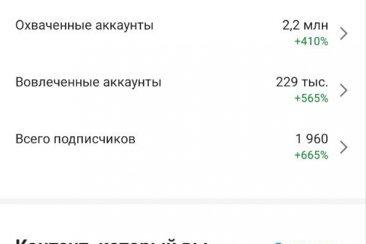 Проведение маркетинговых исследований