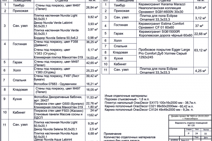 Проектная документация