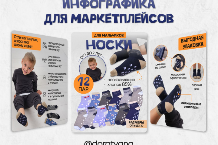 Инфографика для WB