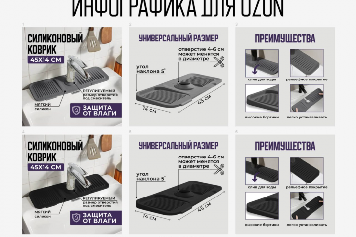 Инфографика для ozon