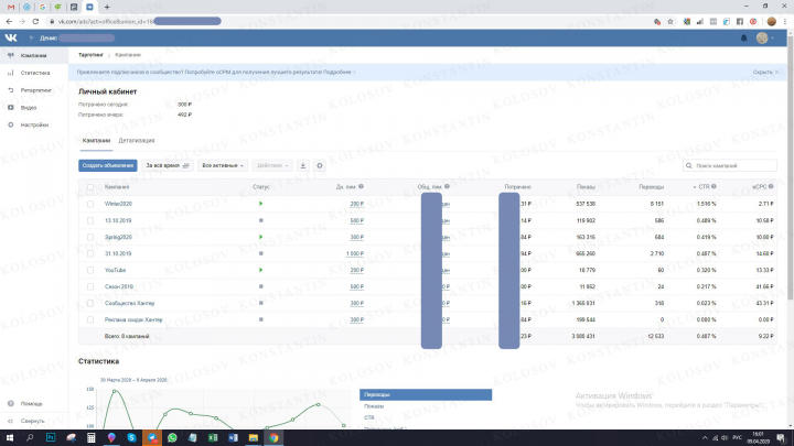 Лодки Hunter / Официальный производитель