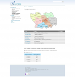 Сайт продажи сжиженного газа