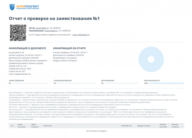 Написание уникального текста