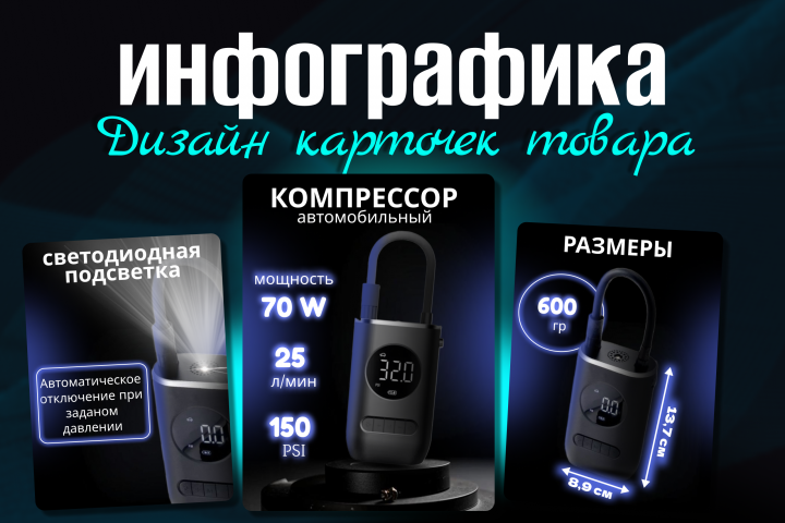 Инфографика