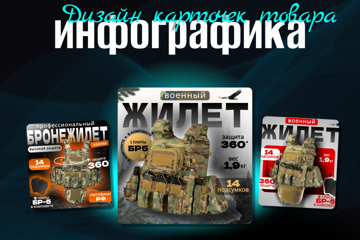 Инфографика