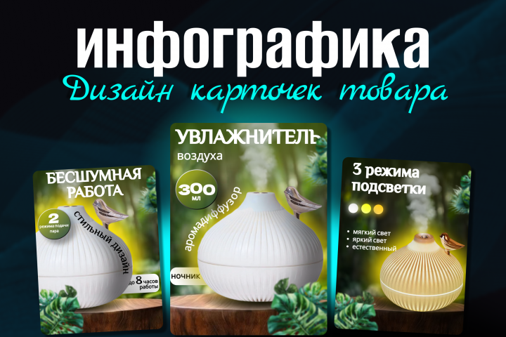 Инфографика